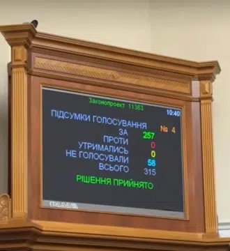Рішення Верховної Ради – червень 2025