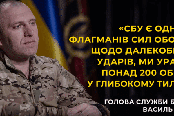 СБУ є одним із флагманів Сил оборони щодо далекобійних ударів, ми уразили понад 200 об’єктів у глибокому тилу рф, – Василь Малюк (відео)
