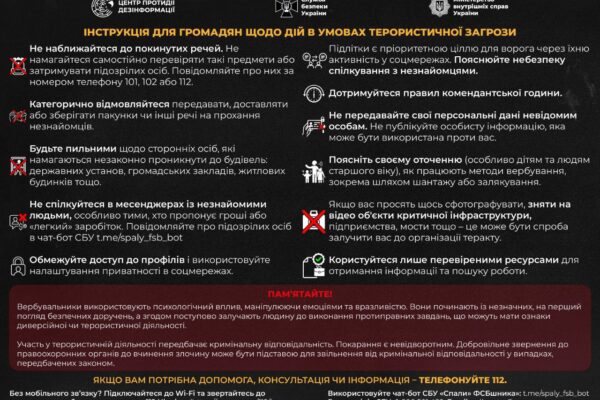 Інструкцію щодо дій в умовах терористичної загрози