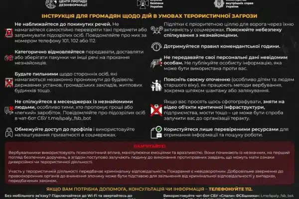 Інструкцію щодо дій в умовах терористичної загрози