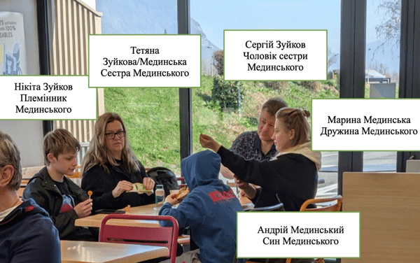Від «ворогів» до курортів: як родина Мединського відпочиває у Франції